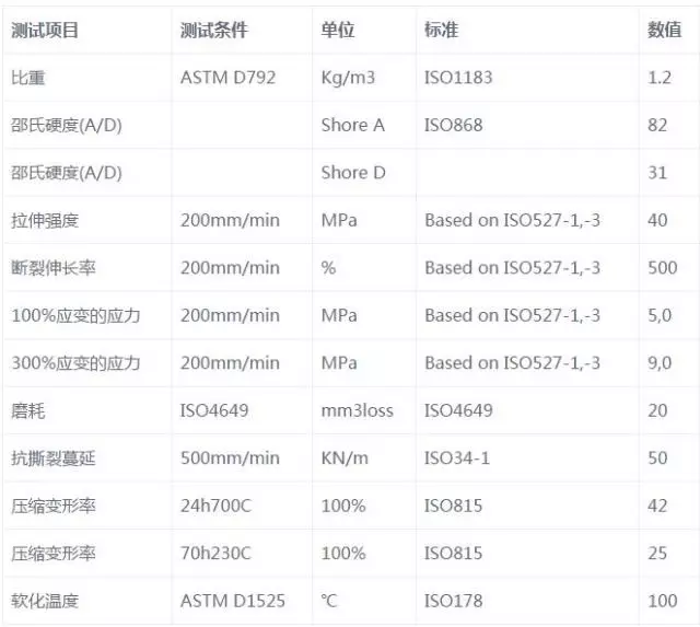 精准绝杀三肖